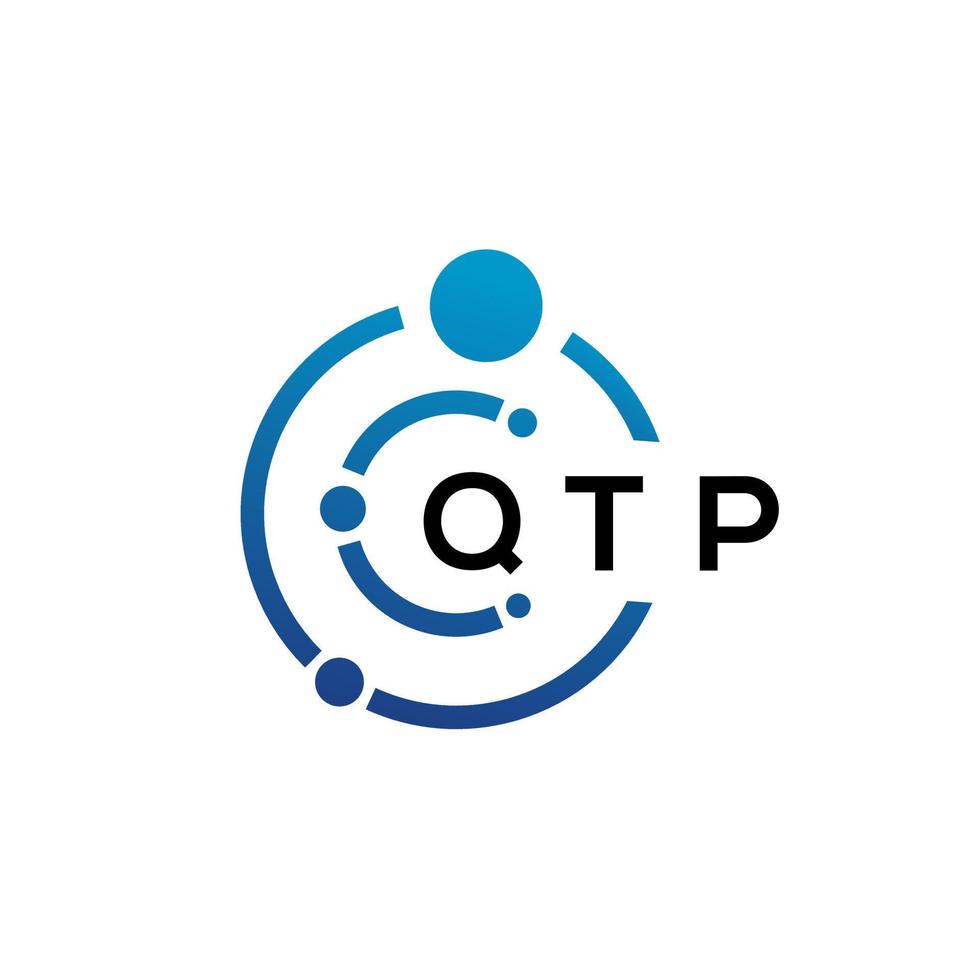 QTP